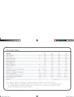 Preview for 21 page of Advance acoustic EPSILON 5 User Manual