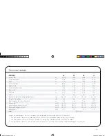 Preview for 41 page of Advance acoustic EPSILON 5 User Manual