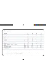 Preview for 59 page of Advance acoustic EPSILON 5 User Manual