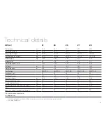 Preview for 35 page of Advance acoustic IOTA2 Manual