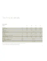 Preview for 52 page of Advance acoustic Omega 7 User Manual