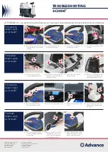 Preview for 2 page of Advance acoustic sc2000 Operating Manuallines