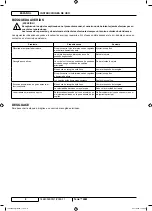 Preview for 27 page of Advance acoustic Terra 26M Instructions For Use Manual