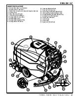 Preview for 7 page of Advance acoustic Warrior EcoFlex Instructions For Use Manual