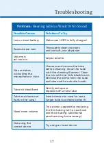 Preview for 19 page of Advanced Affordable Hearing HearClear HCR3 User Manual