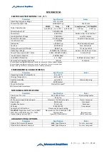 Preview for 4 page of Advanced Amplifiers AA-13G-500/1KWP Instruction Manual