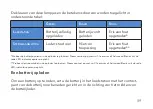 Preview for 61 page of Advanced Bionics CHORUS CI-5550 Instructions For Use Manual