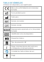 Preview for 47 page of Advanced Bionics M T-Mic CI-5711 Instructions For Use Manual