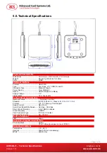 Preview for 7 page of Advanced Card ACR38U-I1 Technical Specifications