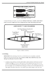 Preview for 15 page of Advanced Elements AirFusion AE1040-Y Owner'S Manual