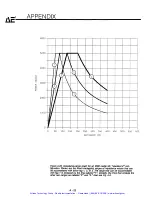 Preview for 223 page of Advanced Energy Industries MDX 10K Manual