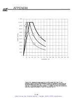 Preview for 225 page of Advanced Energy Industries MDX 10K Manual