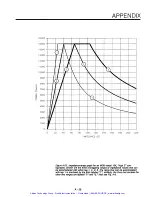 Preview for 230 page of Advanced Energy Industries MDX 10K Manual