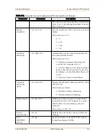 Preview for 70 page of Advanced Energy Impac 600 Series User Manual