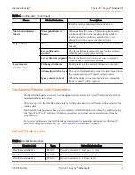 Preview for 6 page of Advanced Energy Thyro-PX Anybus Manual