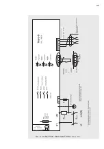 Preview for 35 page of Advanced Energy Thyro-S 1S H 1 Series Manual