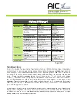 Preview for 3 page of Advanced Industrial Computer RSC-2A-SA1-2 Brochure