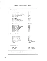 Preview for 36 page of Advanced Micro Computers AmZ8000 User Manual