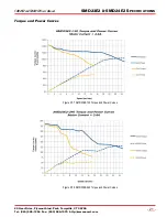 Preview for 21 page of Advanced Micro Controls Inc. SMD23E2 User Manual