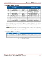 Preview for 121 page of Advanced Micro Controls Inc. SMD23E2 User Manual