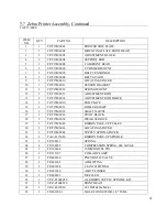 Preview for 53 page of Advanced Poly-Packaging Ti-1000ZR Operation Manual