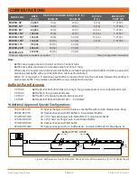 Preview for 8 page of Advanced Radiant Systems ES/ESH Series Installation, Operation And Service Instructions