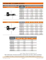 Preview for 12 page of Advanced Radiant Systems ES/ESH Series Installation, Operation And Service Instructions