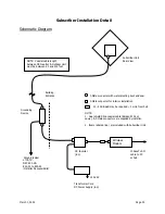 Preview for 41 page of Advanced radio cells AR1255 Physical Planning And Installation Manual