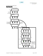 Preview for 36 page of Advanced RF TECHNOLOGIES Epoch-M1C series User Manual