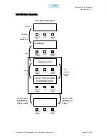 Preview for 37 page of Advanced RF TECHNOLOGIES Epoch-M1C series User Manual