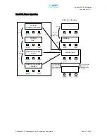 Preview for 38 page of Advanced RF TECHNOLOGIES Epoch-M1C series User Manual