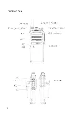 Preview for 12 page of Advanced Wireless Communications AWR-D7000 User Manual