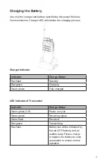 Preview for 13 page of Advanced Wireless Communications AWR-D7000 User Manual