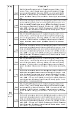 Preview for 15 page of Advanced Wireless Communications AWR-D7000 User Manual