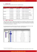 Preview for 7 page of Advanced MxPro 4 Manual