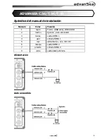 Preview for 5 page of ADVANSEA C-56 Addendum To Installation Manual