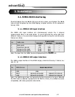 Preview for 16 page of ADVANSEA WIND S400 User Manual