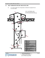 Preview for 73 page of Advantage BG Series Instruction Manual