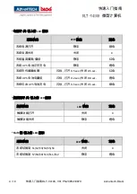 Preview for 36 page of Advantech-DLoG DLT-V4108 Quick Start Manual