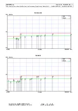 Preview for 21 page of Advantech AIMB-562 series Manual