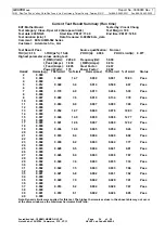 Preview for 24 page of Advantech AIMB-562 series Manual