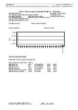 Preview for 25 page of Advantech AIMB-562 series Manual