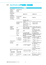 Preview for 16 page of Advantech AIMB-B1000 Series User Manual