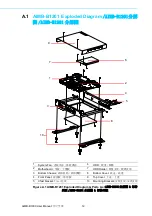 Preview for 26 page of Advantech AIMB-B1000 Series User Manual