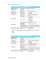 Preview for 10 page of Advantech AIMB-C200 User Manual