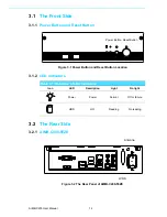 Preview for 20 page of Advantech AIMB-C200 User Manual