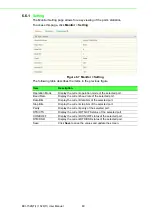 Preview for 72 page of Advantech EKI-1526 User Manual