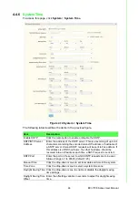 Preview for 57 page of Advantech EKI-7708 Series User Manual