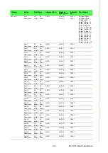 Preview for 149 page of Advantech EKI-7708 Series User Manual