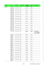 Preview for 151 page of Advantech EKI-7708 Series User Manual